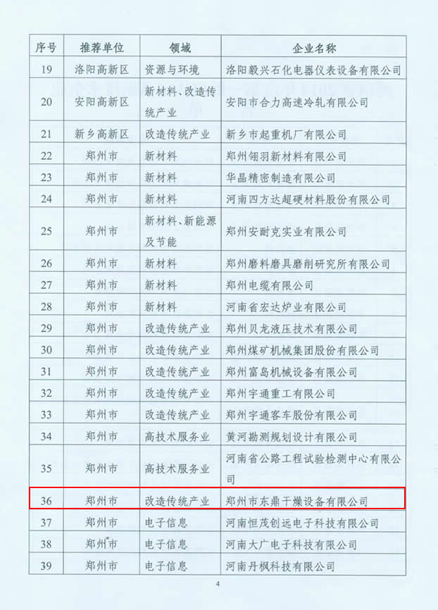 创新型煤泥烘干机