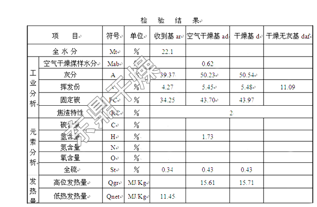 煤泥指标